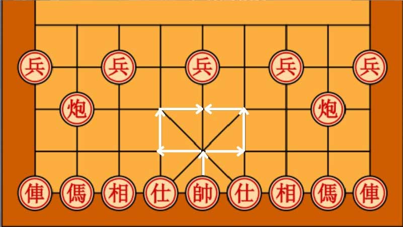 6 Cách Chơi Cờ Tướng Thắng Nhanh: Bí Quyết & Chiến Thuật 5 Cách chơi cờ tướng úp: Luật chơi và cách thức chiến thắng